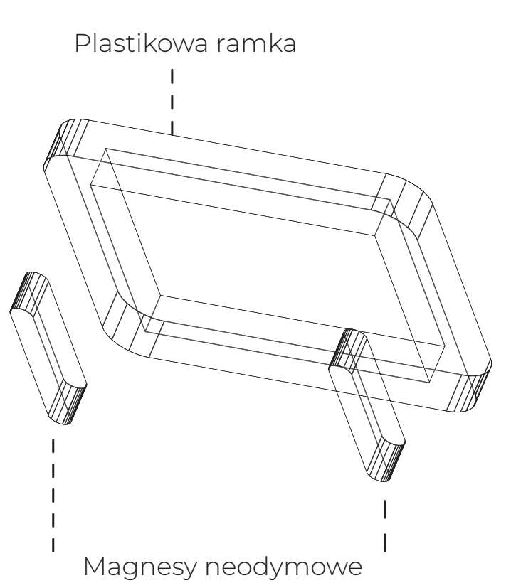 Budowa okienka: plastikowa ramka oraz dwa magnesy neodymowe umieszczone w dolnych narożnikach
